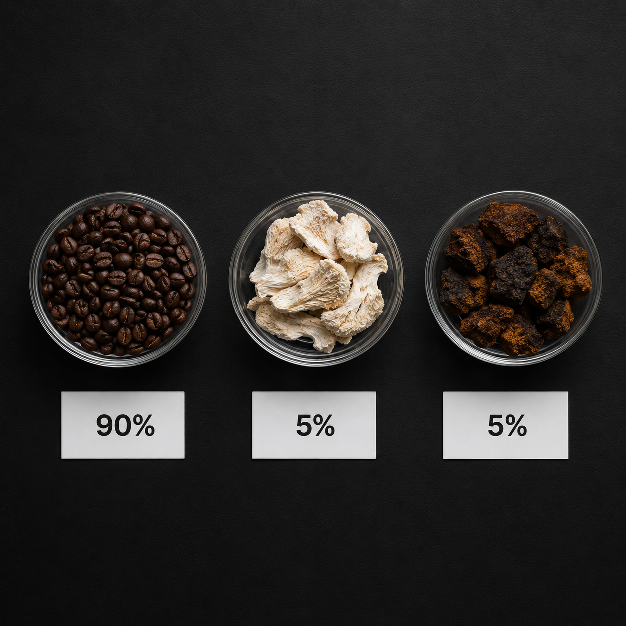 NOCTYVA AM Mushroom Coffee